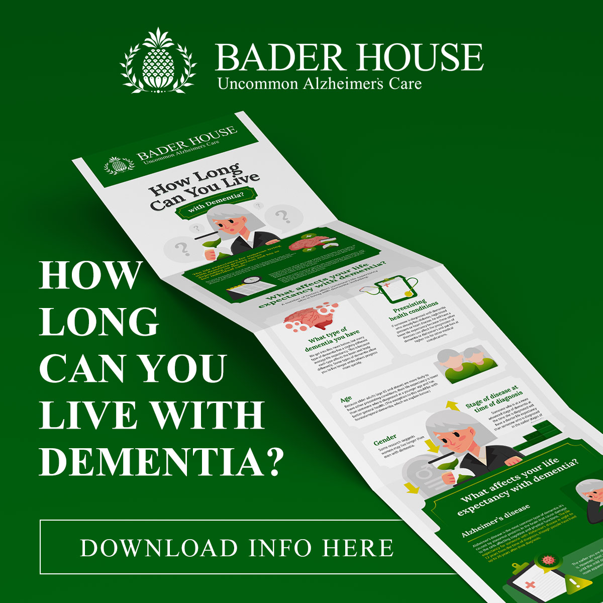 How Long Can One Live with Dementia? - Infographic - Bader House Georgetown